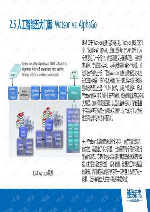 2018年人工智能應(yīng)用軟件開發(fā)的關(guān)鍵進(jìn)展與行業(yè)趨勢