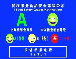 餐飲企業(yè)管理 今日你lǒng咗未啊？趣談白話運(yùn)營新思路